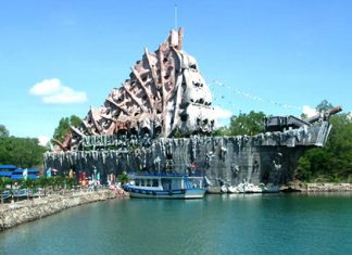 Điểm danh những “Thủy Cung” đáng xem nhất tại Việt Nam Điểm danh những Thủy Cung đáng xem nhất tại Việt Nam